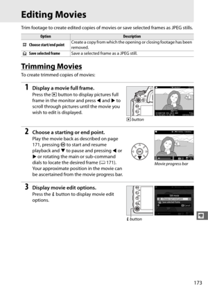 Page 201173
y
Editing Movies
Trim footage to create edited copies of movies or save selected frames as JPEG stills.
Tr i m m i n g  M ov i e s
To create trimmed copies of movies:
1Display a movie full frame.
Press the K button to display pictures full 
frame in the monitor and press  4 and  2 to 
scroll through pictures until the movie you 
wish to edit is displayed.
2Choose a starting or end point.
Play the movie back as described on page 
171, pressing  J to start and resume 
playback and  3 to pause and...