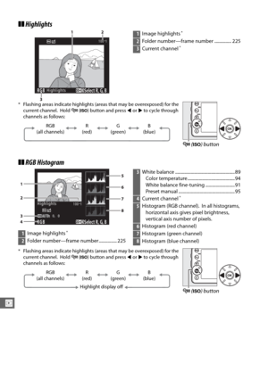 Page 216188
I
❚❚Highlights
❚❚ RGB Histogram
100-1
RGBHighlightsSelect R, G, B
1Image highlights*
2Folder number—frame number ............... 225
3Current channel*
* Flashing areas indicate highlights (are as that may be overexposed) for the 
current channel. Hold  W (S ) button and press  4 or  2 to cycle through 
channels as follows:
W  (S ) button
RGB
(all channels)R
(red)G
(green)B
(blue)
1Image highlights*
2Folder number—frame number ................ 225
100-1
RGBSelect R, G, B
Highlights
3White balance...