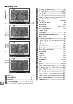 Page 218190
I
❚❚Shooting Data
1Metering ................................................................83
Shutter speed ...............................................49, 51
Aperture .........................................................50, 51
2Shooting mode ........................... 36, 41, 47, 177
ISO sensitivity1....................................................79
ME
FL
AF
S T
X
OE FL
Y
, R
PCN
AN
,
.
AS/SC
SM
L
H
:
PO
V
M
M
D
D
L
R T
O:
, E
E
Y
DT
A,
N
P E T P
I
G
E
L .
S
T
,
O
H
+3 .
:
:
:
:
:
:
:...