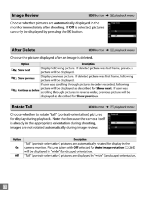 Page 250222
U
Choose whether pictures are automatically displayed in the 
monitor immediately after shooting.
 If Off  is selected, pictures 
can only be displayed by pressing the  K button.
Choose the picture displayed after an image is deleted.
Choose whether to rotate “tall” (portrait-orientation) pictures 
for display during playback.
 Note that because  the camera itself 
is already in the appropriate orientation during shooting, 
images are not rotated automatically during image review.
Image ReviewG...