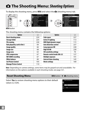 Page 252224
U
CThe Shooting Menu:  Shooting Options
To display the shooting menu, press  G and select the  C (shooting menu) tab.
The shooting menu contains the following options:
Note : Depending on camera settings, some items may be grayed out and unavailable. For 
information on the options available  in each shooting mode, see page 321.
Select Ye s to restore shooting menu options to their default 
values ( 0324).
G  button
Option0
Reset shooting menu 224
Storage folder 225
File naming 226
Role played by...