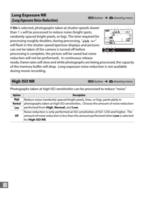 Page 256228
U
If On  is selected, photographs taken at shutter speeds slower 
than 1 s will be processed to reduce noise (bright spots, 
randomly-spaced bright pixels, or fog). The time required for 
processing roughly double s; during processing, “lm” 
will flash in the shutter speed/aperture displays and pictures 
can not be taken (if the camera is turned off before 
processing is complete, the picture will be saved but noise 
reduction will not be performed).
 In continuous release 
mode, frame rates will...
