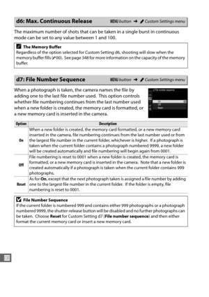 Page 268240
U
The maximum number of shots that can be taken in a single burst in continuous 
mode can be set to any value between 1 and 100.
When a photograph is taken, the camera names the file by 
adding one to the last file number used.
 This option controls 
whether file numbering continues from the last number used 
when a new folder is created, the memory card is formatted, or 
a new memory card is in serted in the camera.
d6: Max. Continuous ReleaseG button ➜ACustom Settings menu
AThe Memory Buffer...