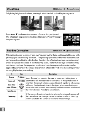 Page 304276
U
D-lighting brightens shadows, making it ideal for dark or backlit photographs.
Press 1 or  3 to choose the amount of correction performed.
 
The effect can be previewed in the edit display. Press  J to copy 
the photograph.
This option is used to correct “red-eye” caus ed by the flash, and is available only with 
photographs taken using the flash.
 The photograph selected for red-eye correction 
can be previewed in the edit display.
 Confirm the effects of red-eye correction and 
create a copy as...