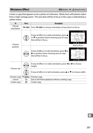 Page 315287
U
Create a copy that appears to be a photo of a diorama. Works best with photos taken 
from a high vantage point.
 The area that will be in focus in the copy is indicated by a 
yellow frame.
Miniature EffectG  button ➜Nretouch menu
ToPressDescription
Choose 
orientation W
 (S )Press  W (S ) to choose orientation of area that is in focus.
Choose 
position If area of effect is in wide orientation, press 
1 
or  3 to position frame showing area of copy 
that will be in focus.
If area of effect is in...