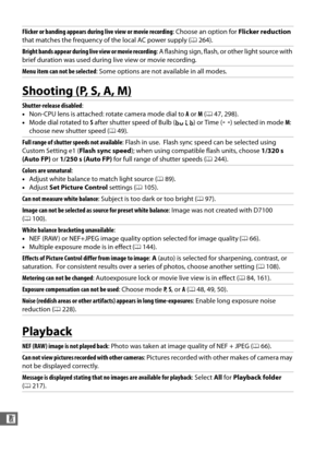 Page 358330
n
Shooting (P, S, A, M)
Playback
Flicker or banding appears during live view or movie recording: Choose an option for Flicker reduction 
that matches the frequency of the local AC power supply ( 0264).
Bright bands appear during live view or movie recording : A flashing sign, flash, or other light source with 
brief duration was used during live view or movie recording.
Menu item can not be selected : Some options are not available in all modes.
Shutter-release disabled :
• Non-CPU lens is attached:...