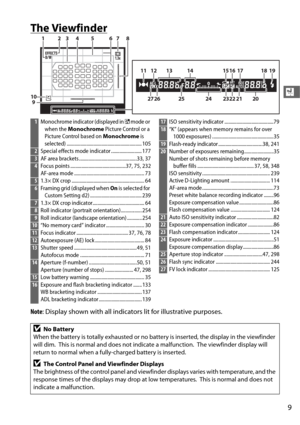 Page 379
X
The Viewfinder
12345 678
9 11 12 13 14 15 16 17 18 19
2120
22
23
24
25
26
27
10
1
Monochrome indicator (displayed in  % mode or 
when the  Monochrome  Picture Control or a 
Picture Control based on  Monochrome is 
selected) ............................................................. 105
2 Special effects mode indicator ......................... 177
3AF area brackets ...............................................33, 37
4Focus points .............................................37, 75, 232
AF-area...