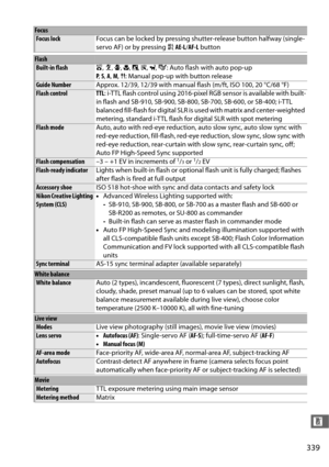 Page 367339
n
Focus lockFocus can be locked by pressing shutter-release button halfway (single-
servo AF) or by pressing  AAE-L /AF-L  button
Flash
Built-in flash i, k , p , n , o , s , w , g : Auto flash with auto pop-up
P ,  S,  A , M , 0 : Manual pop-up with button release
Guide Number Approx. 12/39, 12/39 with manual flash (m/ft, ISO 100, 20 °C/68 °F)
Flash control TTL : i-TTL flash control using 2016-pixel RGB sensor is available with built-
in flash and SB-910, SB-900, SB-800, SB-700, SB-600, or SB-400;...