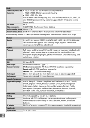 Page 368340
n
*Available only when  1.3× (18×12) is selected for Image area. Sensor output is about 60 or 50 fps.
Frame size (pixels) and 
frame rate •
1920 × 1080; 60i (59.94 fields/s)/ 50i (50 fields/s)*
•1920 × 1080; 30p (progressive), 25p, 24p
• 1280 × 720; 60p, 50p
Actual frame rates for 60p, 50p, 30p, 25p, and 24p are 59.94, 50, 29.97, 25, 
and 23.976 fps respectively; options support both  ★high and normal 
image quality
File format MOV
Video compressionH.264/MPEG-4 Advanced Video Coding
Audio recording...