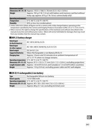 Page 369341
n
•Unless otherwise stated, all figures are for a camera with a fully-charged battery operating at the 
temperature specified by the Camera and Imaging Pr oducts Association (CIPA): 23 ±3 °C (73.4 ±5.4 °F).
• Nikon reserves the right to change the specifications  of the hardware and software described in this 
manual at any time and without prior notice.
 Nikon will not be held liable for damages that may result 
from any mistakes that this manual may contain.
❚❚ MH-25 battery charger
❚❚ EN-EL15...