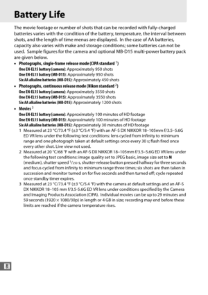 Page 378350
n
Battery Life
The movie footage or number of shots that can be recorded with fully-charged 
batteries varies with the condition of the battery, temperature, the interval between 
shots, and the length of time menus are displayed.
 In the case of AA batteries, 
capacity also varies with make and storage conditions; some batteries can not be 
used.
 Sample figures for the camera and option al MB-D15 multi-power battery pack 
are given below.
• Photographs, single-frame  release mode (CIPA standard
1)...