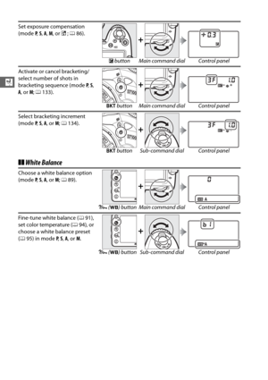 Page 4416
X
❚❚White Balance
Set exposure compensation 
(mode  P,  S,  A , M , or  % ; 0 86).
+
E button Main command dial Control panel
Activate or cancel bracketing/
select number of shots in 
bracketing sequence (mode  P,  S, 
A , or  M; 0 133).
+
D  button Main command dial Control panel
Select bracketing increment 
(mode  P,  S,  A , or  M; 0 134).
+
D  button Sub-command dial Control panel
Choose a white balance option 
(mode  P,  S,  A , or  M; 0 89).
+
L  (U ) button Main command dial Control panel...