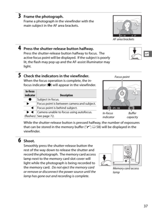 Page 6537
s
3Frame the photograph.
Frame a photograph in the viewfinder with the 
main subject in the AF area brackets.
4Press the shutter-release button halfway.
Press the shutter-release button halfway to focus. The 
active focus point will be displayed.
 If the subject is poorly 
lit, the flash may pop up and the AF-assist illuminator may 
light.
5Check the indicators in the viewfinder.
When the focus operation is complete, the in-
focus indicator ( I) will appear in the viewfinder.
While the shutter-release...