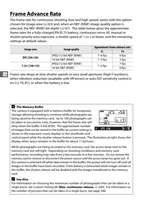 Page 8658
k
Frame Advance Rate
The frame rate for continuous shooting (low and high speed) varies with the option 
chosen for image area (063) and, when an NEF (RAW ) image quality option is 
selected, the NEF (RAW ) bit depth ( 067).
 The table below gives the approximate 
frame rates for a fully-charged EN-EL15 ba ttery, continuous-servo AF, manual or 
shutter-priority auto expo sure, a shutter speed of 
1/250s or faster, and the remaining 
settings at default values.
Frame rate drops at slow shutter speeds...