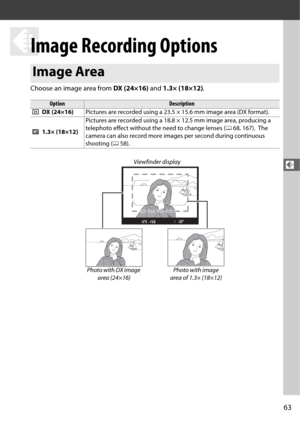 Page 9163
d
d
Image Recording Options
Choose an image area from DX (24×16) and 1.3× (18×12) .
Image Area
OptionDescription
a DX (24×16) Pictures are recorded using a 23.5 × 15.6 mm image area (DX format).
c 1.3× (18×12) Pictures are recorded using a 18.8 × 12.5 mm image area, producing a 
telephoto effect without the need to change lenses (
068, 167).
 The 
camera can also record more images per second during continuous 
shooting ( 058).
Viewfinder display
Photo with DX image  area (24×16) Photo with image...