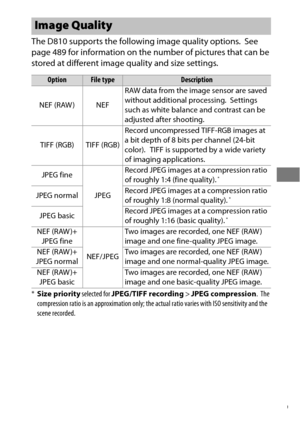 Page 10379
The D810 supports the following image quality options. See 
page 489 for information on the number of pictures that can be 
stored at different image quality and size settings.
Image Quality
OptionFile typeDescription
NEF (RAW ) NEF RAW data from the image sensor are saved 
without additional processing.
 Settings 
such as white balance and contrast can be 
adjusted after shooting.
TIFF (RGB) TIFF (RGB) Record uncompressed TIFF-RGB images at 
a bit depth of 8 bits per channel (24-bit 
color).
 TIFF is...