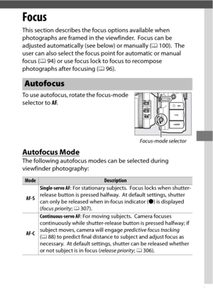 Page 11187
Focus
This section describes the focus options available when 
photographs are framed in the viewfinder.
 Focus can be 
adjusted automatically (see below) or manually ( 0100).
 The 
user can also select the focus point for automatic or manual 
focus ( 094) or use focus lock to focus to recompose 
photographs after focusing ( 096).
To use autofocus, rotate the focus-mode 
selector to  AF.
Autofocus Mode
The following autofocus modes can be selected during 
viewfinder photography:
Autofocus...