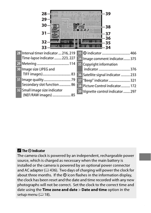 Page 227203
28Interval timer indicator .... 216, 219
Time-lapse indicator ......... 223, 227
29Metering ....................................... 114
30Image size (JPEG and 
TIFF images).................................. 83
31 Image quality................................. 79
Secondary slot function .............. 86
32Small image size indicator 
(NEF/RAW images) ...................... 85
33 T indicator .................................. 466
34 Image comment indicator........ 375
35Copyright information 
indicator...