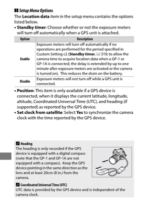 Page 258234
❚❚Setup Menu Options
The  Location data  item in the setup menu contains the options 
listed below.
• Standby timer : Choose whether or not the exposure meters 
will turn off automatically when a GPS unit is attached.
• Position : This item is only available if a GPS device is 
connected, when it displays the current latitude, longitude, 
altitude, Coordinated Universal Time (UTC), and heading (if 
supported) as reported by the GPS device.
• Set clock from satellite : Select Ye s to synchronize the...