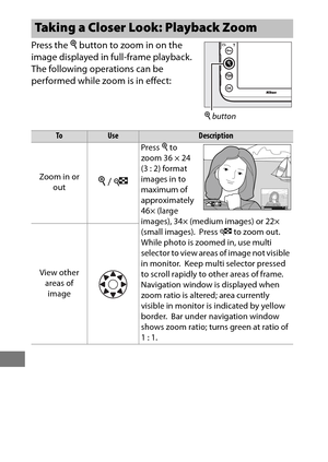 Page 272248
Press the X button to zoom in on the 
image displayed in full-frame playback.
 
The following operations can be 
performed while zoom is in effect:
Taking a Closer Look: Playback Zoom
ToUseDescription
Zoom in or  out
X/W
Press  X to 
zoom 36 × 24 
(3 : 2) format 
images in to 
maximum of 
approximately 
46× (large 
images), 34× (medium images) or 22× 
(small images).
 Press  W to zoom out. While photo is zoomed in, use multi 
selector to view areas of image not visible 
in monitor.
 Keep multi...