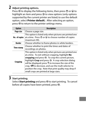 Page 289265
2Adjust printing options.
Press J to display the following items, then press  1 or  3 to 
highlight an item and press  2 to view options (only options 
supported by the current printer are listed; to use the default 
option, select  Printer default ).
 After selecting an option, 
press  J to return to the printer settings menu.
3Start printing.
Select  Start printing  and press J to start printing.
 To  c a n c e l  
before all copies have been printed, press  J.
OptionDescription
Page size Choose a...