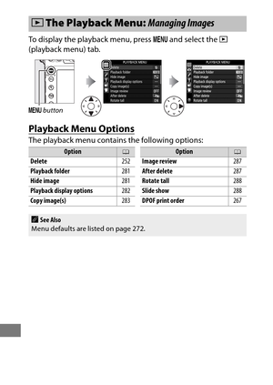 Page 304280
To display the playback menu, press G and select the  K 
(playback menu) tab.
Playback Menu Options
The playback menu contains the following options:
D The Playback Menu:  Managing Images
G button
Option0
Delete 252
Playback folder 281
Hide image 281
Playback display options 282
Copy image(s) 283
Image review287
After delete 287
Rotate tall 288
Slide show 288
DPOF print order 267
Option0
ASee Also
Menu defaults are listed on page 272. 