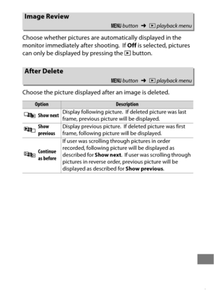Page 311287
Choose whether pictures are automatically displayed in the 
monitor immediately after shooting.
 If Off  is selected, pictures 
can only be displayed by pressing the  K button.
Choose the picture displayed after an image is deleted.
Image Review
G  button ➜Dplayback menu
After Delete
G  button ➜Dplayback menu
OptionDescription
SShow next Display following picture. If deleted picture was last 
frame, previous picture will be displayed.
TShow 
previous Display previous picture. If deleted picture was...