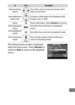 Page 313289
The dialog shown at right is displayed 
when the show ends.
 Select Restart  to 
restart or  Exit to return to the playback 
menu.
ToPressDescription
Skip back/skip  ahead Press 
4 to return to previous frame,  2 to 
skip to next frame.
View additional  photo info Change or hide photo info displayed (still 
images only; 
0238).
Pause
JPause slide show. Select  Restart  to resume.
Exit to playback  menu
GEnd slide show and return to playback 
menu.
Exit to playback  mode
KEnd slide show and exit to...