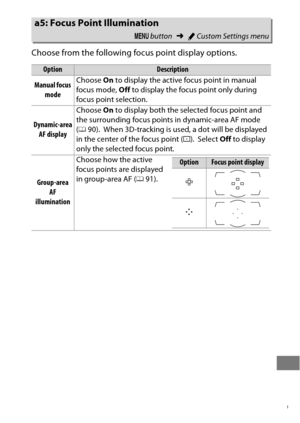 Page 333309
Choose from the following focus point display options.
a5: Focus Point Illumination
G button ➜ACustom Settings menu
OptionDescription
Manual focus  mode Choose 
On to display the active focus point in manual 
focus mode,  Off to display the focus point only during 
focus point selection.
Dynamic-area  AF display Choose 
On to display both the selected focus point and 
the surrounding focus points in dynamic-area AF mode 
( 0 90).
 When 3D-tracking is used, a dot will be displayed 
in the center of...