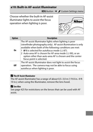 Page 337313
Choose whether the built-in AF-assist 
illuminator lights to assist the focus 
operation when lighting is poor.
a10: Built-in AF-assist Illuminator
G button ➜ACustom Settings menu
OptionDescription
On The AF-assist illuminator lights when lighting is poor 
(viewfinder photography only).
 AF-assist illumination is only 
available when both of the following conditions are met:
1 AF-S  is selected for autofocus mode ( 087).
2 Auto-area AF is chosen for AF-area mode ( 090), or an 
option other than...