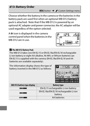 Page 352328
Choose whether the battery in the camera or the batteries in the 
battery pack are used first when an optional MB-D12 battery 
pack is attached.
 Note that if the MB-D12 is powered by an 
optional AC adapter and power connector, the AC adapter will be 
used regardless of the option selected.
A  s icon is displayed in the camera 
control panel when the batteries in the 
MB-D12 are in use.
d13: Battery Order
G  button ➜ACustom Settings menu
AThe MB-D12 Battery Pack
The MB-D12 takes one EN-EL15 or...