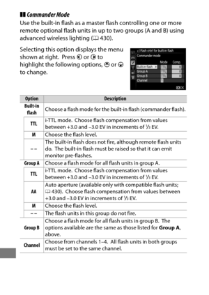 Page 358334
❚❚Commander Mode
Use the built-in flash as a master flash controlling one or more 
remote optional flash units in up to two groups (A and B) using 
advanced wireless lighting ( 0430).
Selecting this option displays the menu 
shown at right.
 Press  4 or  2 to 
highlight the following options,  1 or  3 
to change.
OptionDescription
Built-in  flash Choose a flash mode for the built-in flash (commander flash).
TTL i-TTL mode.
 Choose flash compensation from values 
between +3.0 and –3.0 EV in increments...