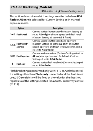 Page 363339
This option determines which settings are affected when AE & 
flash  or AE only  is selected for Custom Setting e6 in manual 
exposure mode.
Flash bracketing is performed only with i-TTL or AA flash control.
 
If a setting other than  Flash only is selected and the flash is not 
used, ISO sensitivity will be fixed at the value for the first shot, 
regardless of the setting selected for auto ISO sensitivity control 
( 0 111).
e7: Auto Bracketing (Mode M)
G  button ➜ACustom Settings menu...