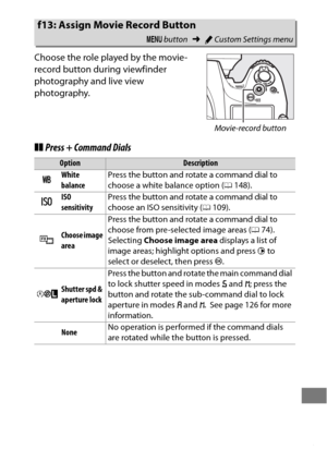 Page 379355
Choose the role played by the movie-
record button during viewfinder 
photography and live view 
photography.
❚❚Press + Command Dials
f13: Assign Movie Record Button
G  button ➜ACustom Settings menu
OptionDescription
mWhite 
balance Press the button and rotate a command dial to 
choose a white balance option (
0148).
9ISO 
sensitivity Press the button and rotate a command dial to 
choose an ISO sensitivity (
0109).
iChoose image 
area Press the button and rotate a command dial to 
choose from...