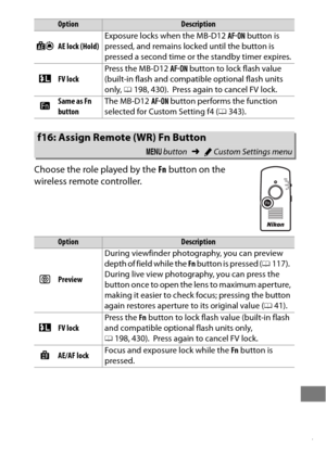 Page 381357
Choose the role played by the Fn button on the 
wireless remote controller.
EAE lock (Hold) Exposure locks when the MB-D12 
B button is 
pressed, and remains locked until the button is 
pressed a second time or the standby timer expires.
rFV lock Press the MB-D12 
B button to lock flash value 
(built-in flash and compatible optional flash units 
only,  0198, 430). Press again to cancel FV lock.
GSame as Fn 
button The MB-D12 
B button performs the function 
selected for Custom Setting f4 ( 0343)....