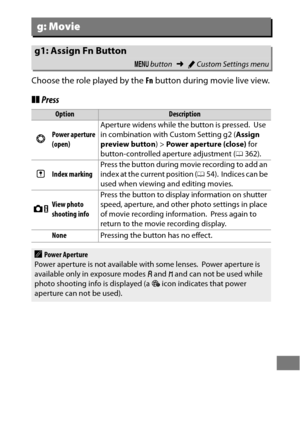 Page 385361
Choose the role played by the Fn button during movie live view.
❚❚ Press
g: Movie
g1: Assign Fn Button
G  button ➜ACustom Settings menu
OptionDescription
tPower aperture 
(open) Aperture widens while the button is pressed. Use 
in combination with Custom Setting g2 ( Assign 
preview button )> Power aperture (close)  for 
button-controlled aperture adjustment ( 0362).
rIndex marking Press the button during movie recording to add an 
index at the current position (
054). Indices can be 
used when...