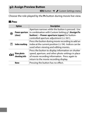 Page 386362
Choose the role played by the Pv button during movie live view.
❚❚ Press
g2: Assign Preview Button
G  button ➜ACustom Settings menu
OptionDescription
qPower aperture 
(close) Aperture narrows while the button is pressed. Use 
in combination with Custom Setting g1 ( Assign Fn 
button )> Power aperture (open)  for button-
controlled aperture adjustment ( 0361).
rIndex marking Press the button during movie recording to add an 
index at the current position (
054). Indices can be 
used when viewing and...