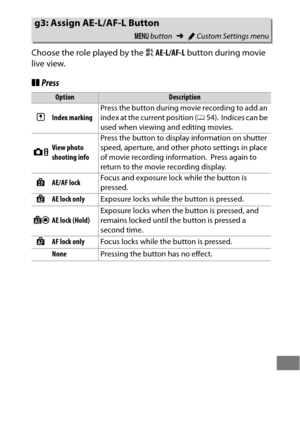 Page 387363
Choose the role played by the AAE-L/AF-L  button during movie 
live view.
❚❚ Press
g3: Assign AE-L/AF-L Button
G  button ➜ACustom Settings menu
OptionDescription
rIndex marking Press the button during movie recording to add an 
index at the current position (
054). Indices can be 
used when viewing and editing movies.
sView photo 
shooting info Press the button to display information on shutter 
speed, aperture, and other photo settings in place 
of movie recording information. Press again to 
return...