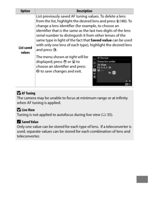 Page 405381
List saved values List previously saved AF tuning values. To delete a lens 
from the list, highlight the desired lens and press 
O (Q ). To 
change a lens identifier (for example, to choose an 
identifier that is the same as  the last two digits of the lens 
serial number to distinguish it from other lenses of the 
same type in light of the fact that  Saved value can be used 
with only one lens of each ty pe), highlight the desired lens 
and press  2.
The menu shown at right will be 
displayed; press...