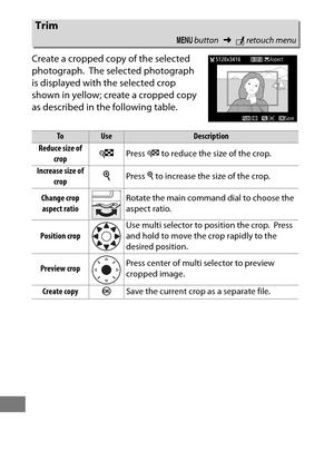 Page 414390
Create a cropped copy of the selected 
photograph.
 The selected photograph 
is displayed with the selected crop 
shown in yellow; create a cropped copy 
as described in the following table.
Trim
G  button ➜Nretouch menu
ToUseDescription
Reduce size of  crop
WPress  W to reduce the size of the crop.
Increase size of  crop
XPress  X to increase the size of the crop.
Change crop  aspect ratio Rotate the main command dial to choose the 
aspect ratio.
Position crop Use multi selector to position the...