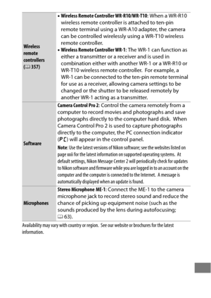 Page 465441
Wireless 
remote 
controllers 
(0 357) •
Wireless Remote Controller WR-R10/WR-T10 : When a WR-R10 
wireless remote controller is attached to ten-pin 
remote terminal using a WR-A10 adapter, the camera 
can be controlled wirelessly using a WR-T10 wireless 
remote controller.
• Wireless Remote Controller WR-1 : The WR-1 can function as 
either a transmitter or a receiver and is used in 
combination either with another WR-1 or a WR-R10 or 
WR-T10 wireless remote controller.
 For example, a 
WR-1 can be...