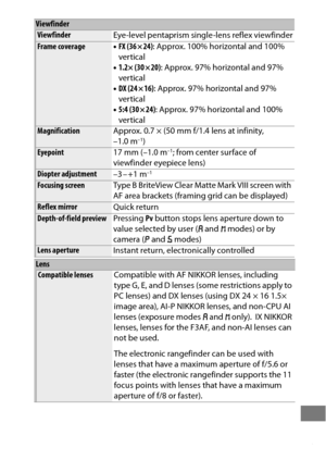 Page 499475
Viewfinder
ViewfinderEye-level pentaprism single-lens reflex viewfinder
Frame coverage•FX (36 × 24) : Approx. 100% horizontal and 100% 
vertical
• 1.2× (30 × 20) : Approx. 97% horizontal and 97% 
vertical
• DX (24 × 16) : Approx. 97% horizontal and 97% 
vertical
• 5:4 (30 × 24) : Approx. 97% horizontal and 100% 
vertical
Magnification Approx. 0.7 × (50 mm f/1.4 lens at infinity, 
–1.0 m–1)Eyepoint17 mm (–1.0 m–1; from center surface of 
viewfinder eyepiece lens)
Diopter adjustment –3 – +1 m–1...