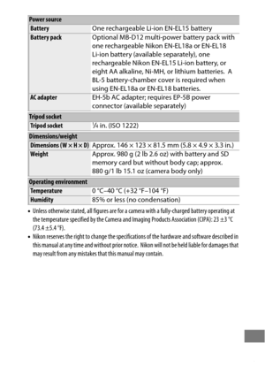 Page 507483
•Unless otherwise stated, all figures are for a ca mera with a fully-charged battery operating at 
the temperature specified by the Camera and Imaging Products Association (CIPA): 23 ±3 °C 
(73.4 ±5.4 °F).
• Nikon reserves the right to change  the specifications of the hardware and software described in 
this manual at any time and without prior notice.
 Nikon will not be held liable for damages that 
may result from any mistakes that this manual may contain.
Power source
Battery One rechargeable...