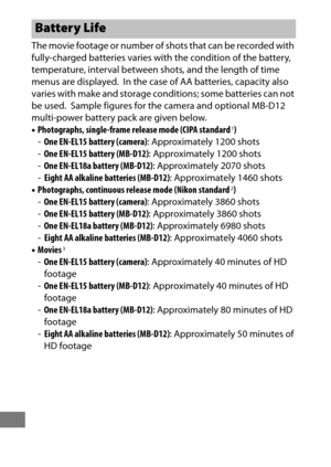 Page 516492
The movie footage or number of shots that can be recorded with 
fully-charged batteries varies with the condition of the battery, 
temperature, interval between shots, and the length of time 
menus are displayed.
 In the case of AA batteries, capacity also 
varies with make and storage conditions; some batteries can not 
be used.
 Sample figures for the camera and optional MB-D12 
multi-power battery pack are given below.
• Photographs, single-frame  release mode (CIPA standard
1)
- One EN-EL15...