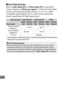 Page 354330
❚❚Auto FP High-Speed Sync
When  1/320 s (Auto FP)  or 1/250 s (Auto FP)  is selected for 
Custom Setting e1 ( Flash sync speed, 0 329), the built-in flash 
can be used at shutter speeds as fast as 
1/320s or 1/250s, while 
compatible optional flash units (
0430) can be used at any 
shutter speed (Auto FP High-Speed Sync).
Flash sync speed1/320 s (Auto FP)1/250 s (Auto FP)1/250 s
Shutter speedBuilt-in 
flashOptional 
flash unitBuilt-in  flashOptional 
flash unitBuilt-in  flashOptional 
flash unit
From...