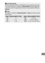 Page 357333
AThe SB-400 and SB-300
When an optional SB-400 or SB-300 flash unit is attached and turned 
on, Custom Setting e3 changes to  Optional flash, allowing the flash 
control mode for the optional flash unit to be selected from  TTL and  
Manual .
A“Times“
The options available for  Repeating Flash> Times  are determined by 
flash output.
OutputOptions available for “Times”OutputOptions available for “Times”
1/421/322–10, 15
1/82–51/642–10, 15, 20, 25
1/162–101/1282–10, 15, 20, 25, 30, 35 