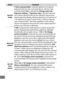 Page 376352
Aperture setting If 
Sub-command dial  is selected, aperture can only be 
adjusted with the sub-command dial (or with the main 
command dial if  On is selected for  Change main/sub > 
Exposure setting ). If Aperture ring  is selected, aperture 
can only be adjusted with the lens aperture ring and the 
ca mera  aper tu re display wil l show aper ture i n i ncrements o f 
1 EV (aperture for type G and E lenses is still set using the 
sub-command dial).
 Note that regardless of the setting 
chosen, the...