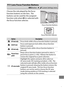 Page 383359
Choose the role played by the focus 
function buttons on the lens.
 The 
buttons can be used for the assigned 
function only when  AF-L is selected with 
the focus function selector.
f17: Lens Focus Function Buttons
G  button ➜ACustom Settings menu
OptionDescription
FAF lock only Focus locks while a focus function button is pressed.
BAE/AF lockFocus and exposure lock while a focus function 
button is pressed.
CAE lock onlyExposure locks while a focus function button is 
pressed.
vPreset focus...