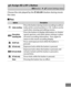 Page 387363
Choose the role played by the AAE-L/AF-L  button during movie 
live view.
❚❚ Press
g3: Assign AE-L/AF-L Button
G  button ➜ACustom Settings menu
OptionDescription
rIndex marking Press the button during movie recording to add an 
index at the current position (
054). Indices can be 
used when viewing and editing movies.
sView photo 
shooting info Press the button to display information on shutter 
speed, aperture, and other photo settings in place 
of movie recording information. Press again to 
return...