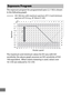 Page 482458
The exposure program for programmed auto (0118) is shown 
in the following graph:
The maximum and minimum values for EV vary with ISO 
sensitivity; the above graph assu mes an ISO sensitivity of ISO 
100 equivalent.
 When matrix metering is used, values over 
16 1/3EV are reduced to 16 1/3EV.
Exposure Program
ISO 100; lens with maximum ap erture of f/1.4 and minimum 
aperture of f/16 (e.g., AF 50mm f/1.4D)
Aperture
Shutter speed
-4
-5
-3
1213
-2
-1 0
1
2 3
4 5
6 78 9
10 11
f/1.4
f/1
f/2
f/2.8
f/4...